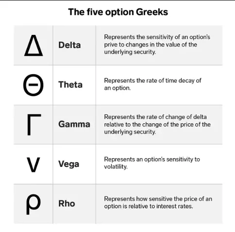 Trading di opzioni in criptovaluta