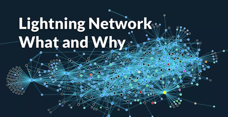 Come faccio a inviare bitcoin attraverso il token di Lightning Network?