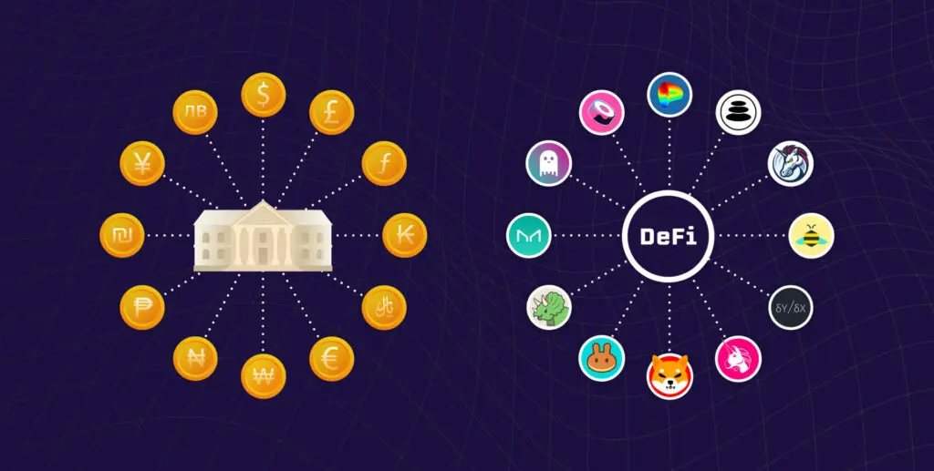 Esistono scambi decentralizzati?