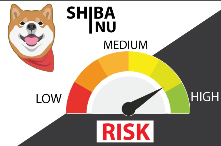 Qual è il vantaggio della criptovaluta Shiba Inu? Shiba shiba inu cos è