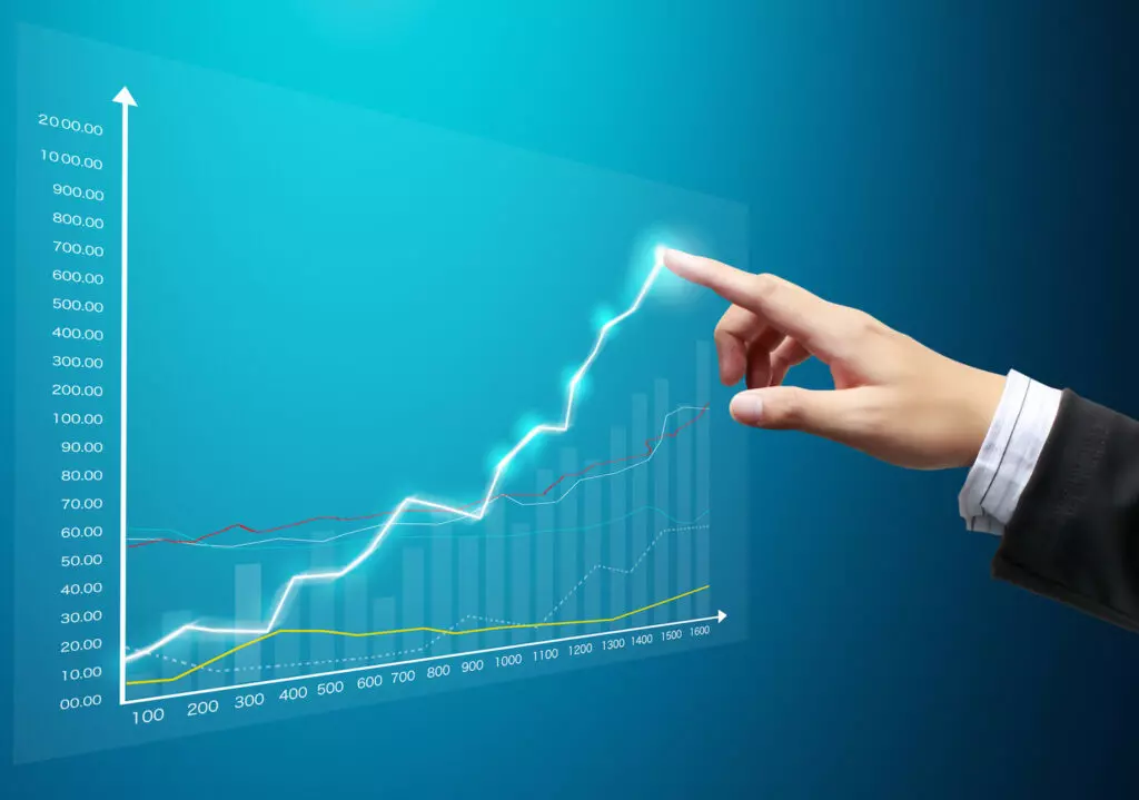 Quando utilizzare il pullback trading?