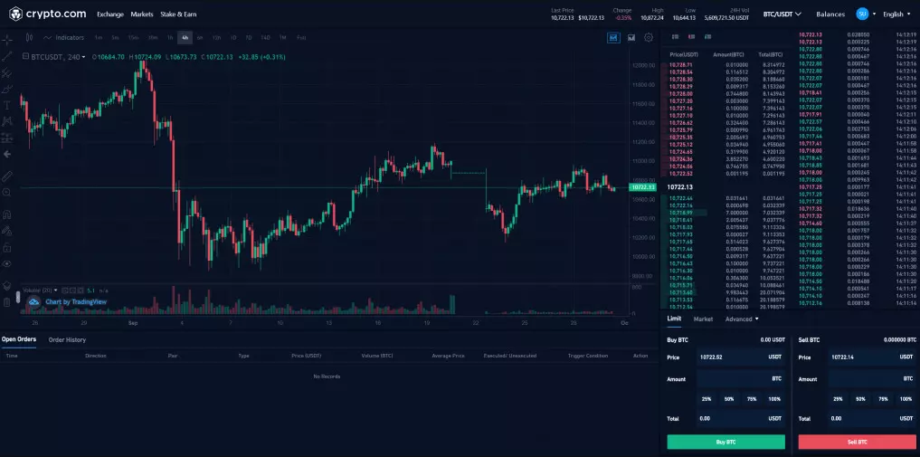 I migliori exchange di altcoin sul mercato. Criptovalute come funzionano