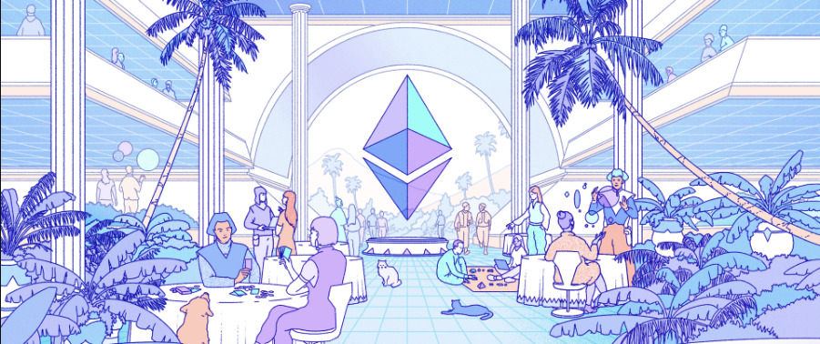 Scambi decentralizzati di ethereum grafico: Uniswap, Kyber Network e IDEX