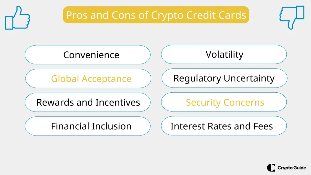 Pro e contro delle carte di credito in criptovaluta Pro-e-contro-delle-carte-di-credito-in-criptovaluta