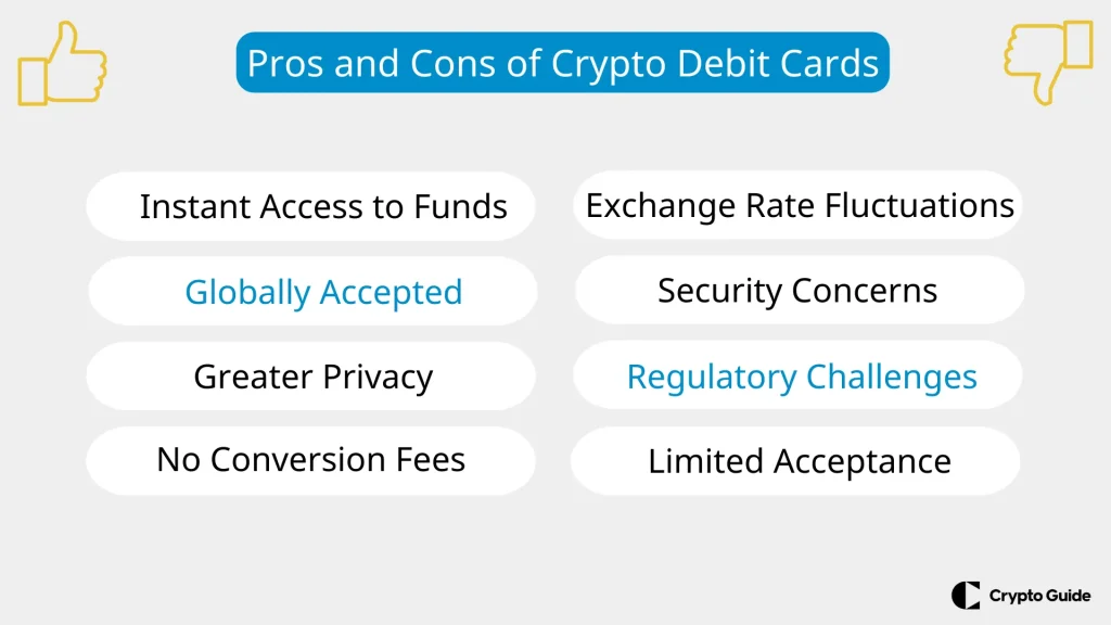 Pro e contro delle carte di debito in criptovaluta Pro-e-contro-delle-carte-di-debito-in-criptovaluta