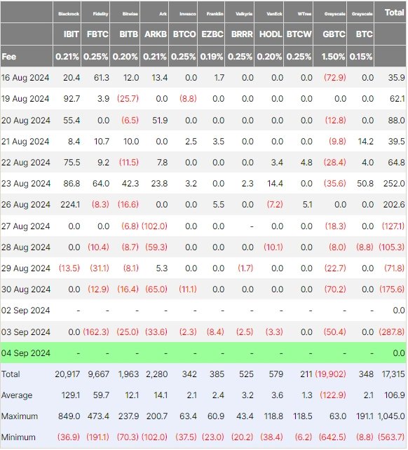 Fondi negoziati in borsa (ETF) sul Bitcoin Fondi-negoziati-in-borsa-(ETF)-sul-Bitcoin