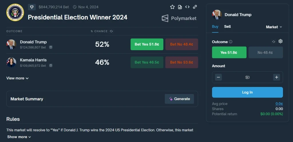 Scommesse sul vincitore delle elezioni presidenziali del 2024 Scommesse-sul-vincitore-delle-elezioni-presidenziali-del-2024